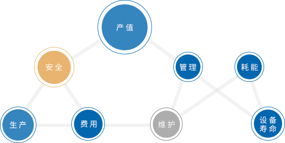 好色先生官网TV公司 VOC清洗剂
